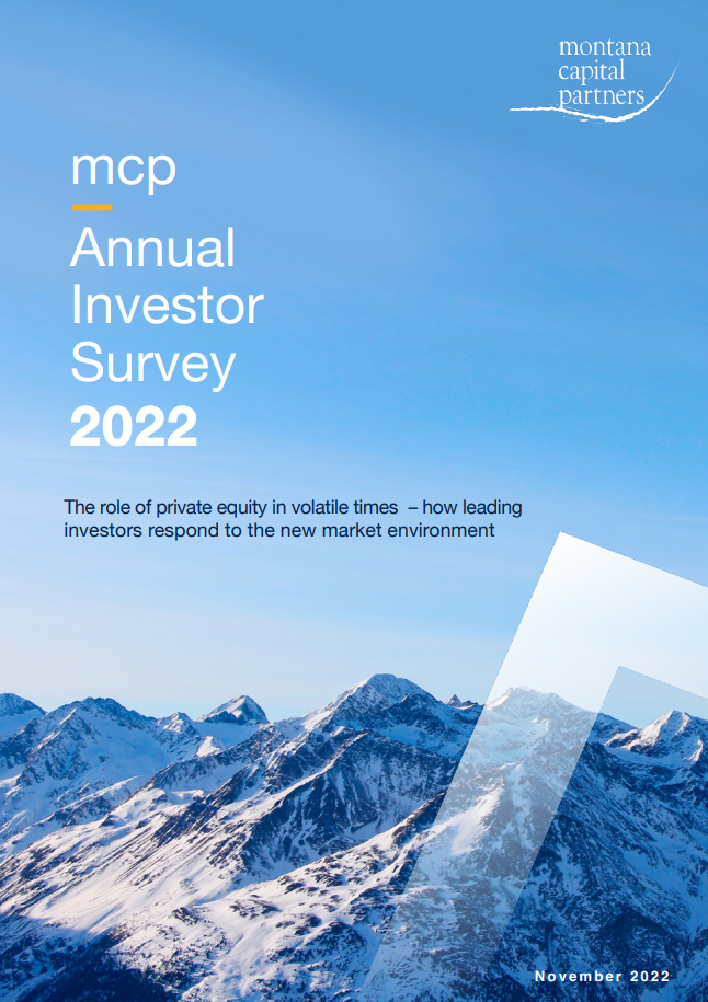 mcp investor survey 2022
